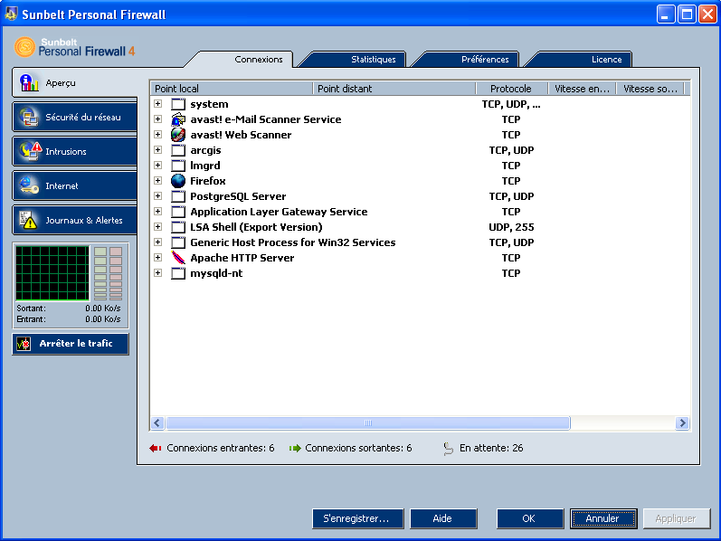 capture d'cran du logiciel : sunbelt